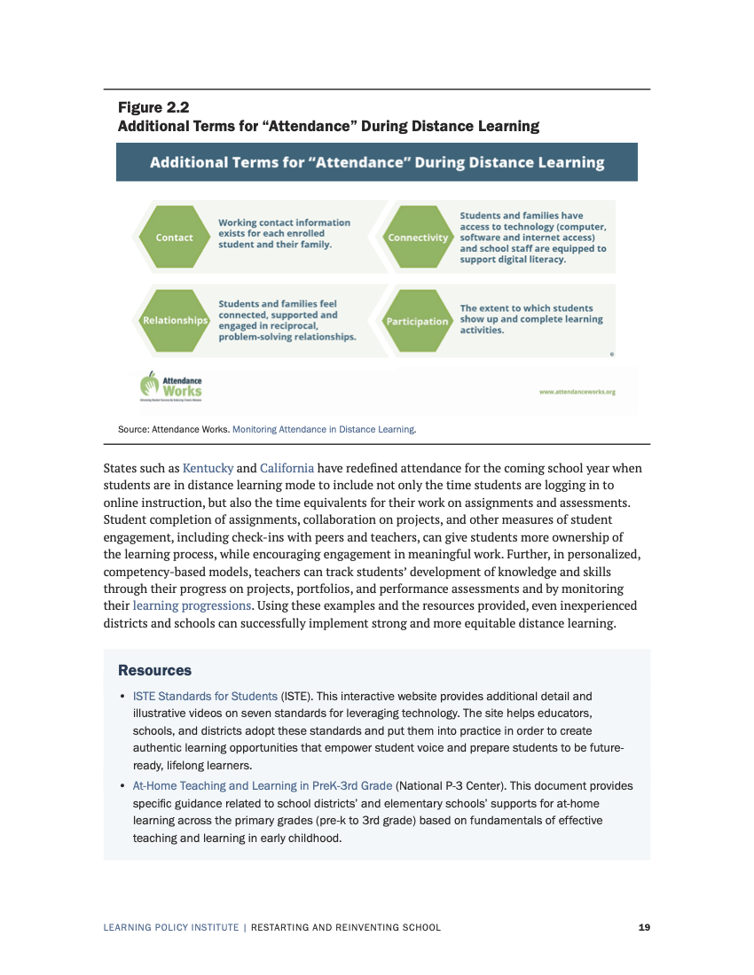 Restarting and Reinventing School — report page